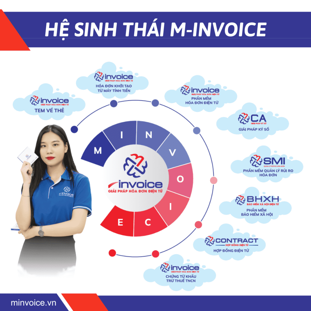 Bảng giá hóa đơn điện tử minvoice