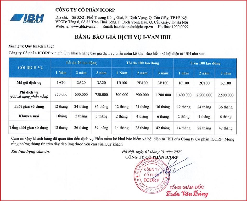 bảng giá phần mềm bảo hiểm xã hội IBH